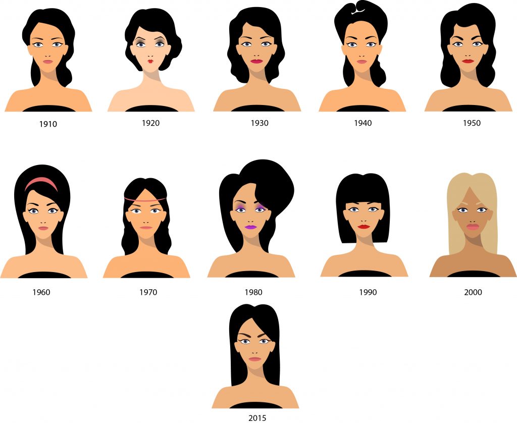 Makeup, it keeps evolving - www.connectnigeria.com