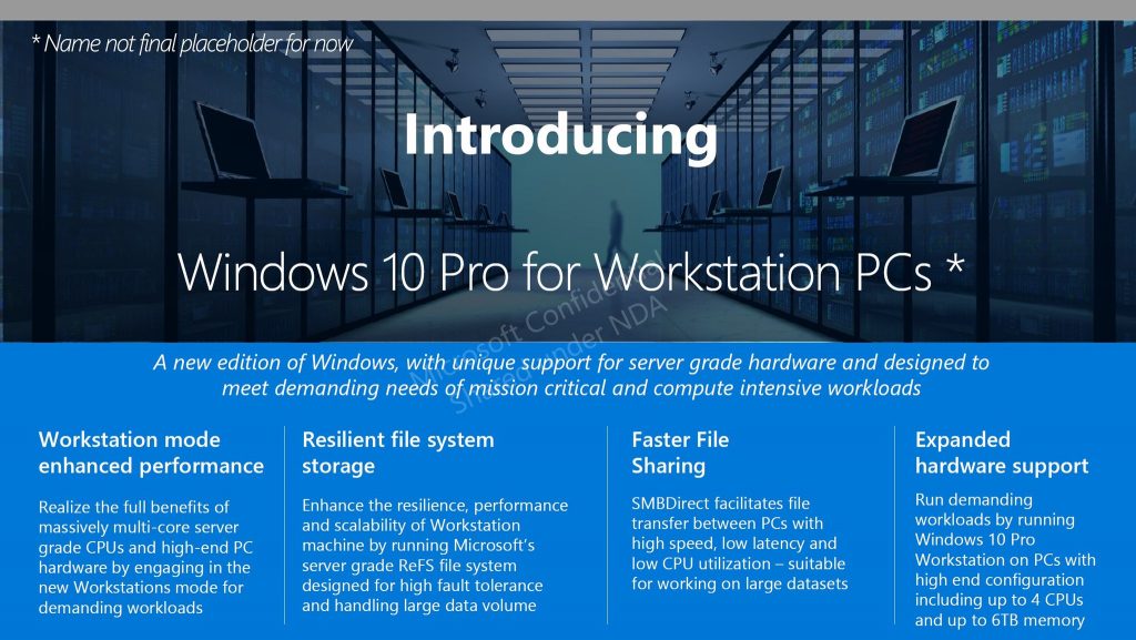 Windows 10 PRO for Workstations: Key Features - www.connectnigeria.com