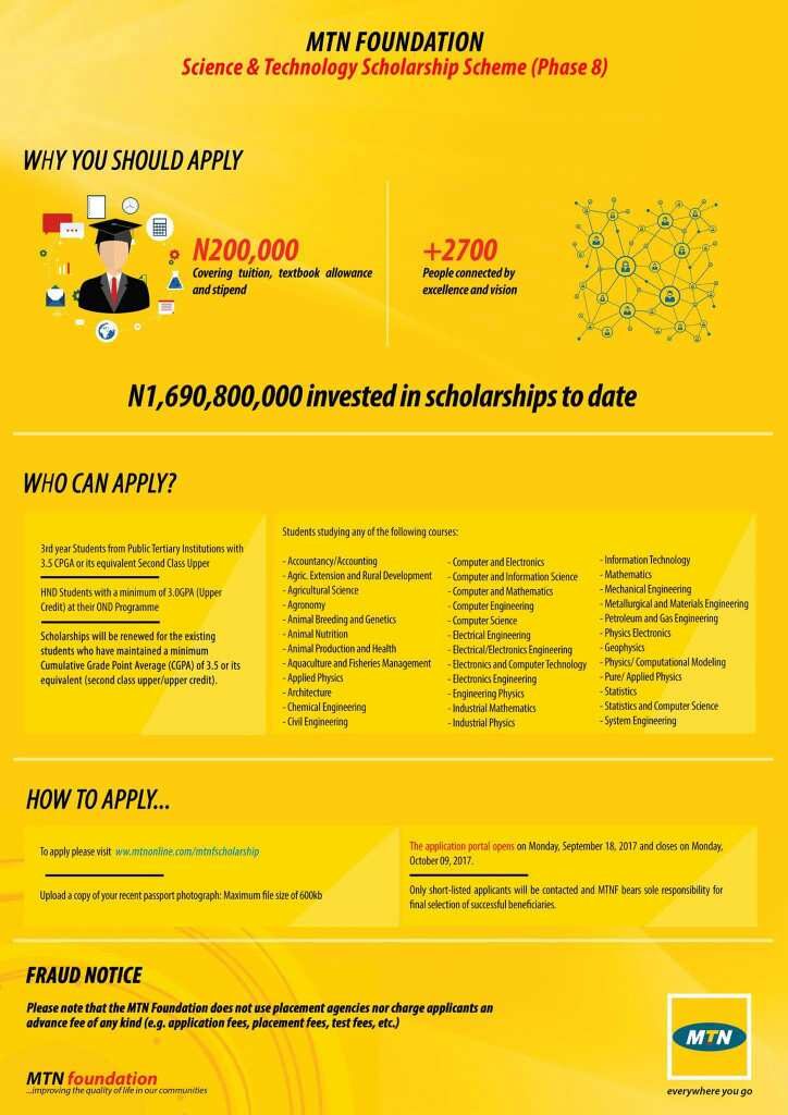 Apply Now For The MTN Foundation Science & Technology Scholarship Scheme