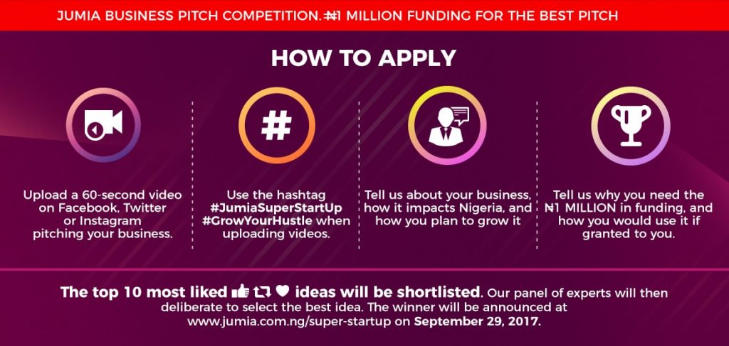 Apply Now For The Jumia Start-Up Pitch and Win N1Million Business Funding