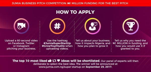 Apply Now For The Jumia Start-Up Pitch and Win N1Million Business Funding