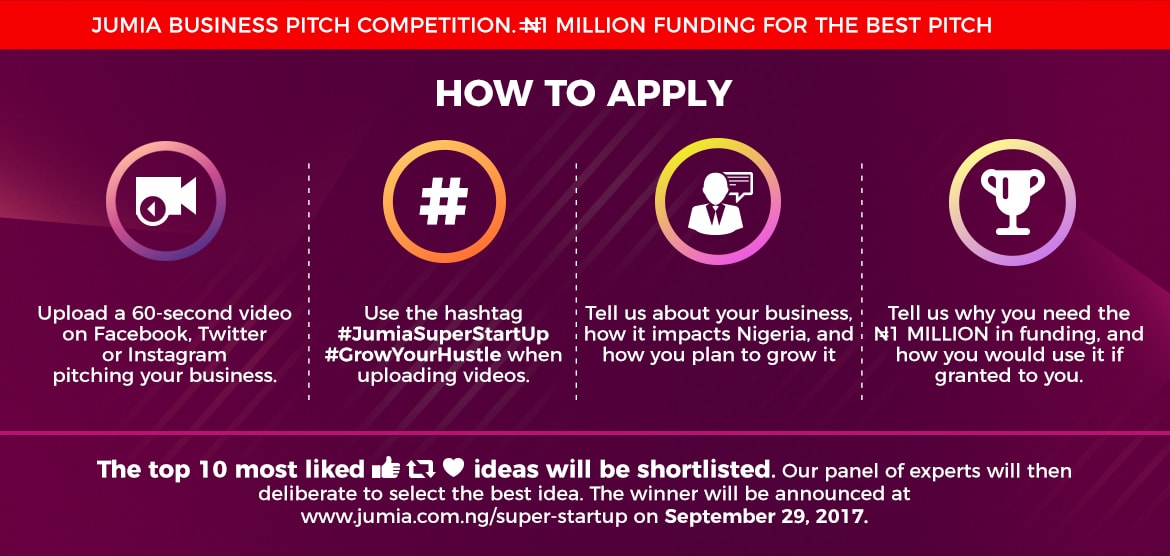 Apply Now For The Jumia Start-Up Pitch and Win N1Million Business Funding