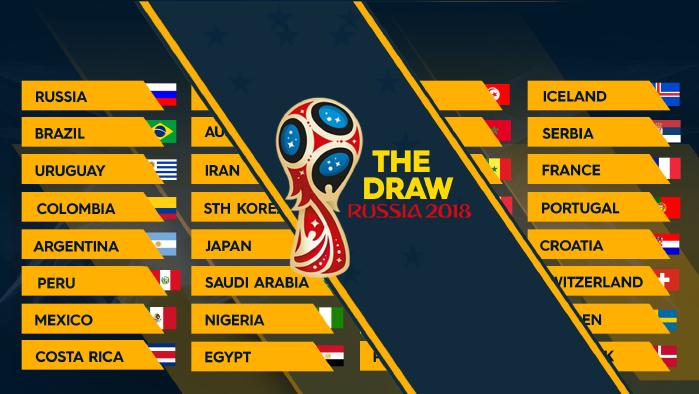 2018 FIFA World Cup Draws: Countries Nigeria May Face in Group Stage