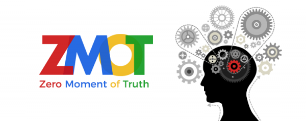 ZMOT