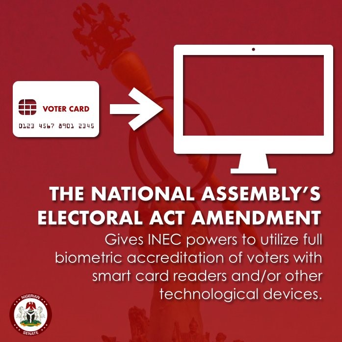 electoral act