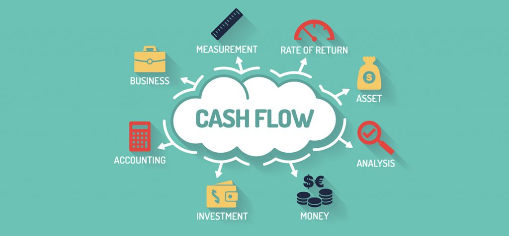 Improve your cash flow