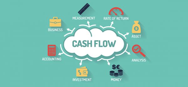 Improve your cash flow