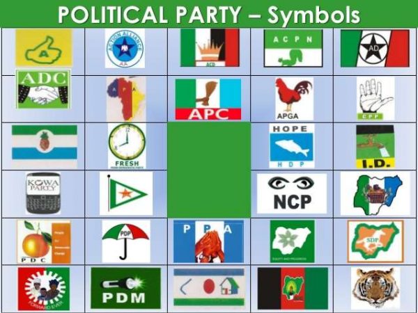 Registered Political Parties