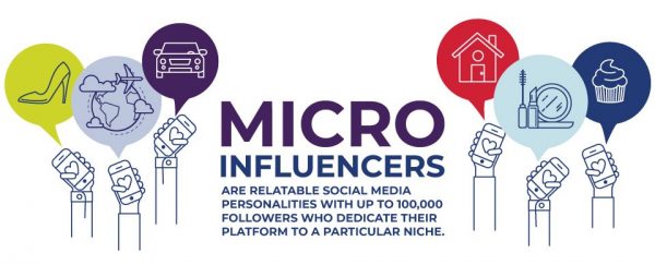 Micro-Influencers