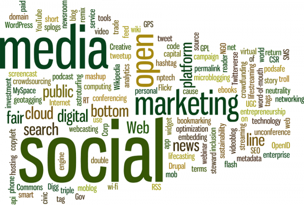 social media marketing