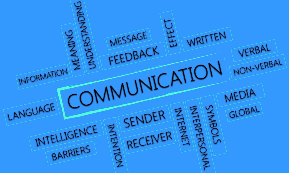 Definition Of Communication Skills By Authors