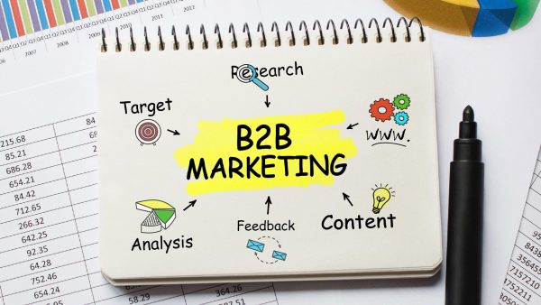 B2B marketing