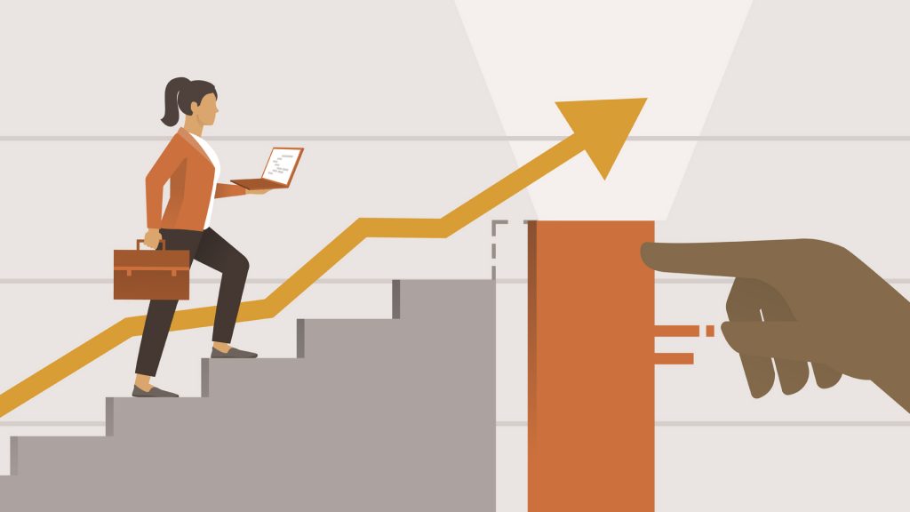 Employee Performance