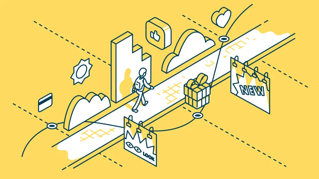 Customer Journey Map