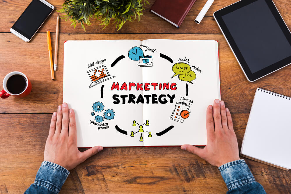 Content Marketing Strategies