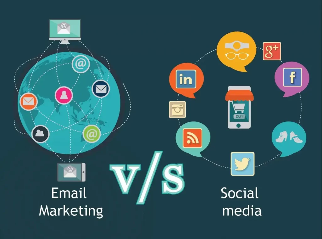 Email Marketing and Social Media Marketing