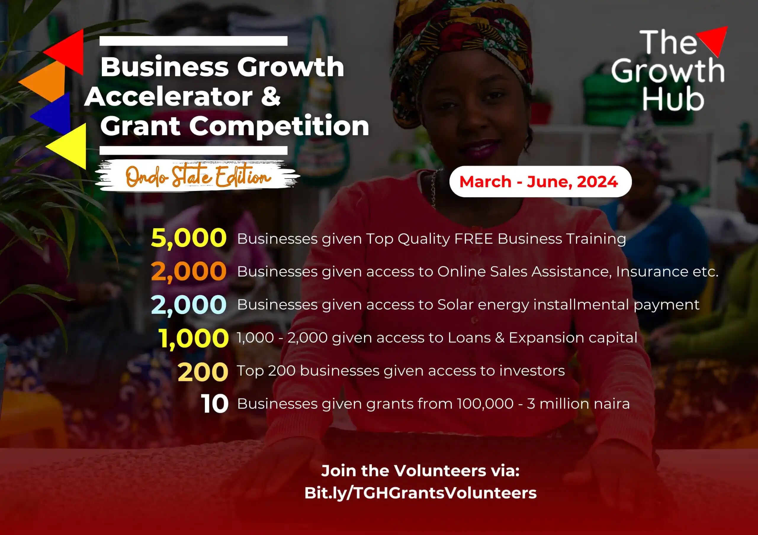 Growth Accelerator and Grant Competition