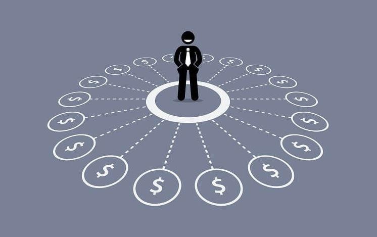 Multiple Streams of Income