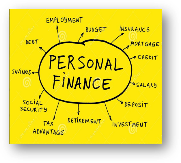 Personal Finances