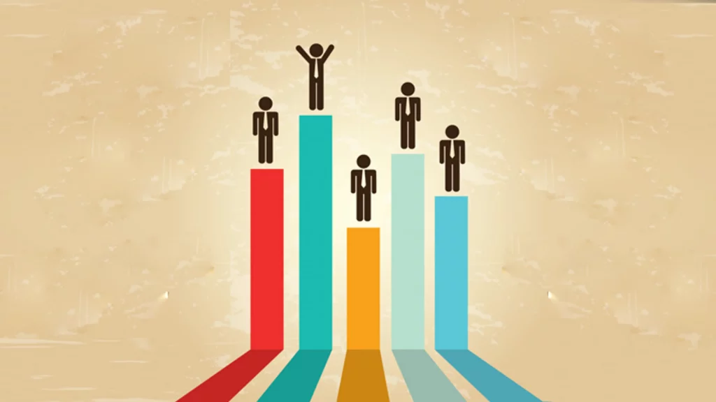 Competitive Business Strategy