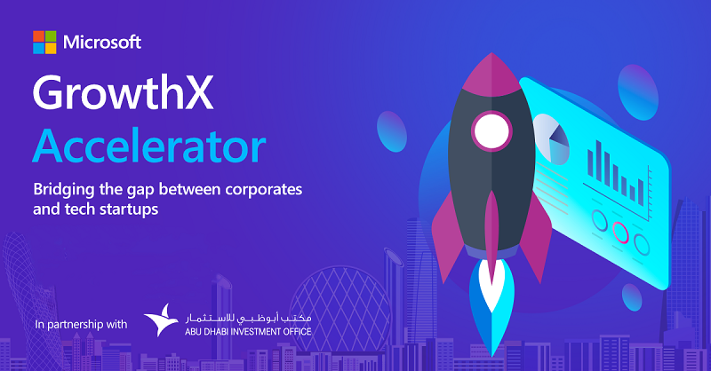 GrowthX Accelerator Program
