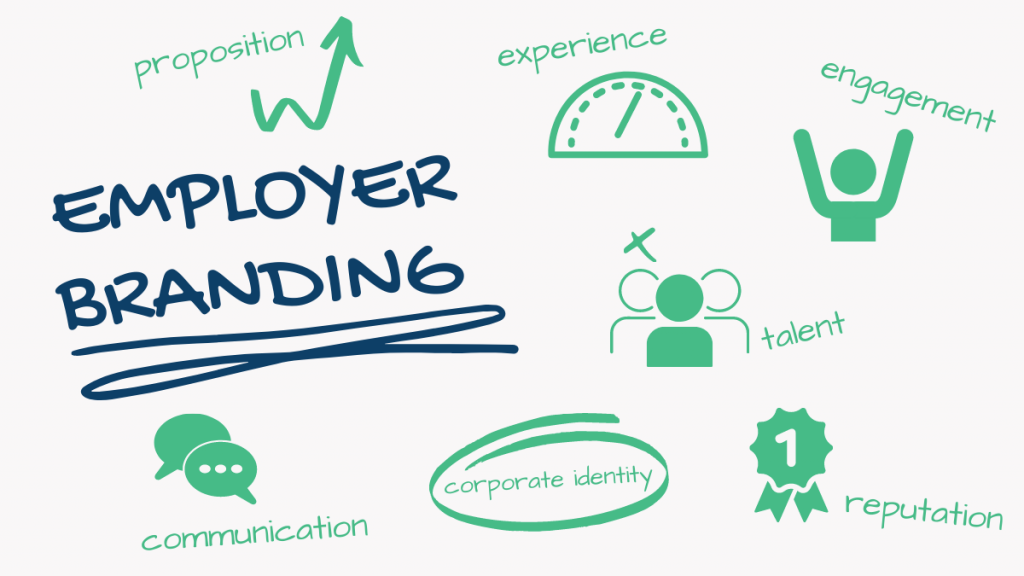 Strong Employer Brand