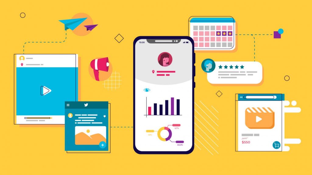 Social Media fit Into the Buying Journey