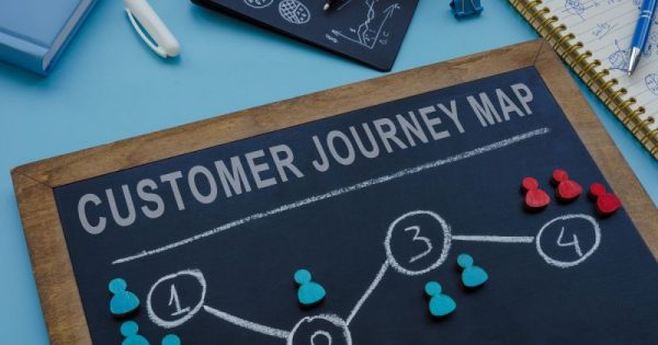 Customer Journeys