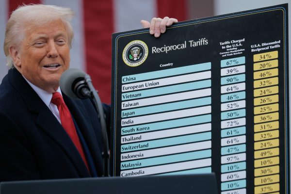Trump's Tariff