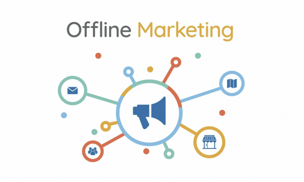 Offline Marketing
