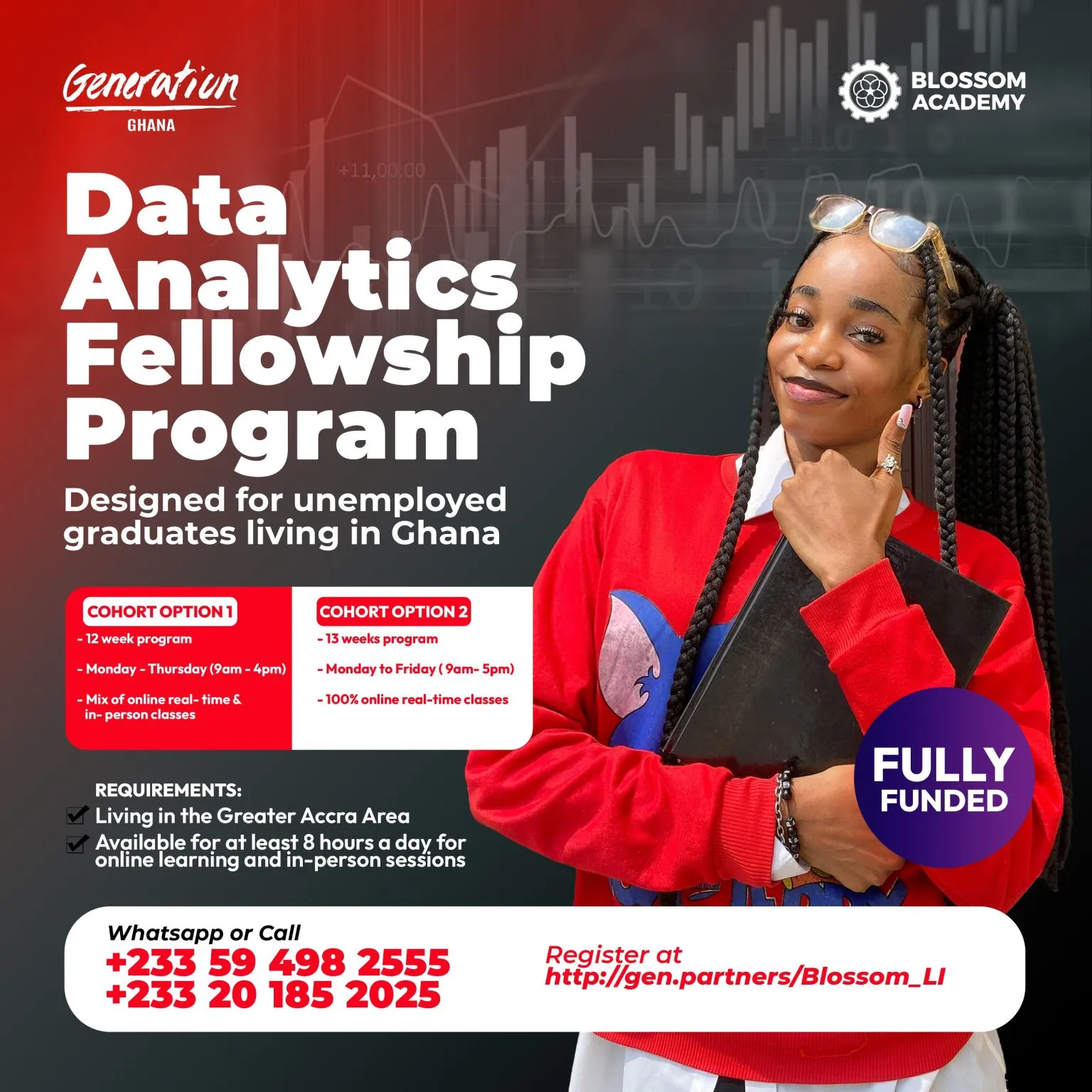 Data Analytics & Data Science