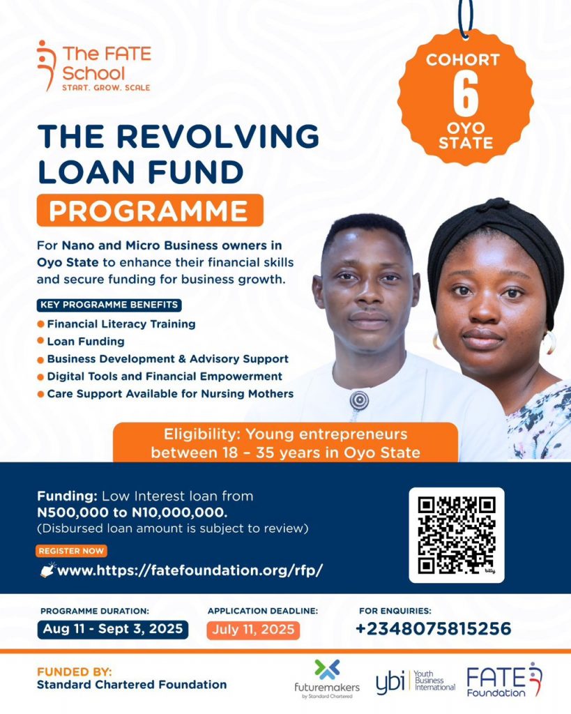 Revolving Loan Fund Program