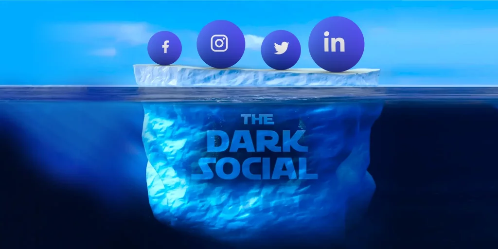 Dark Social Traffic