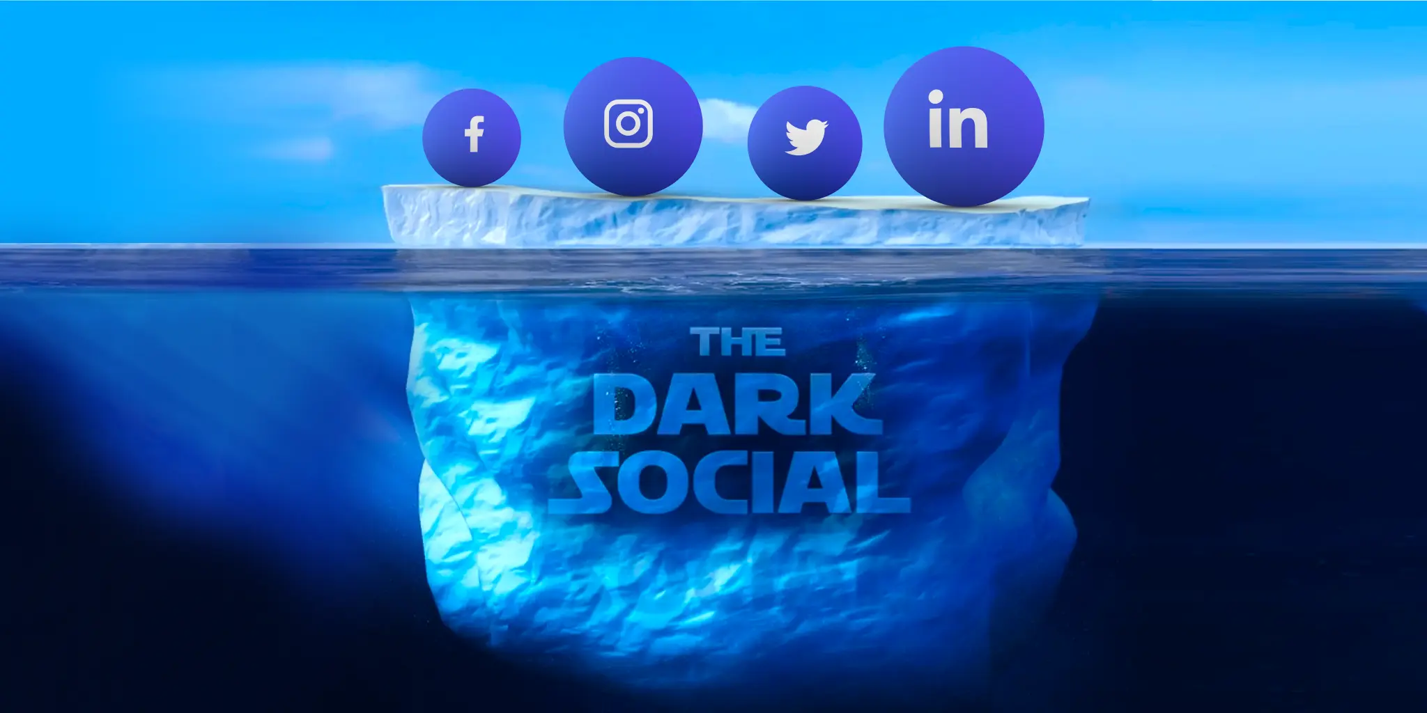 Dark Social Traffic