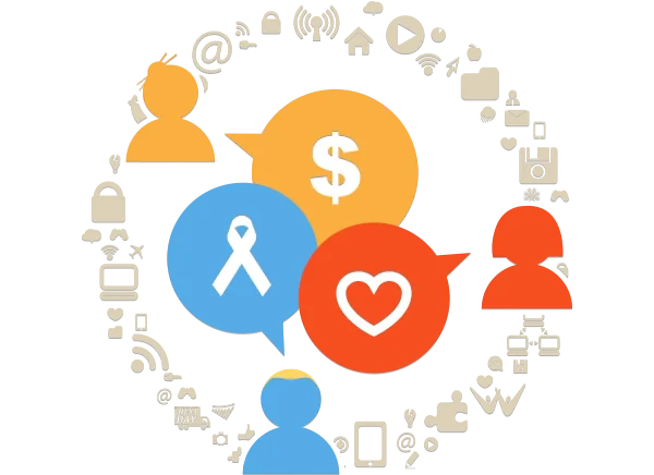 Social Media for Fundraising