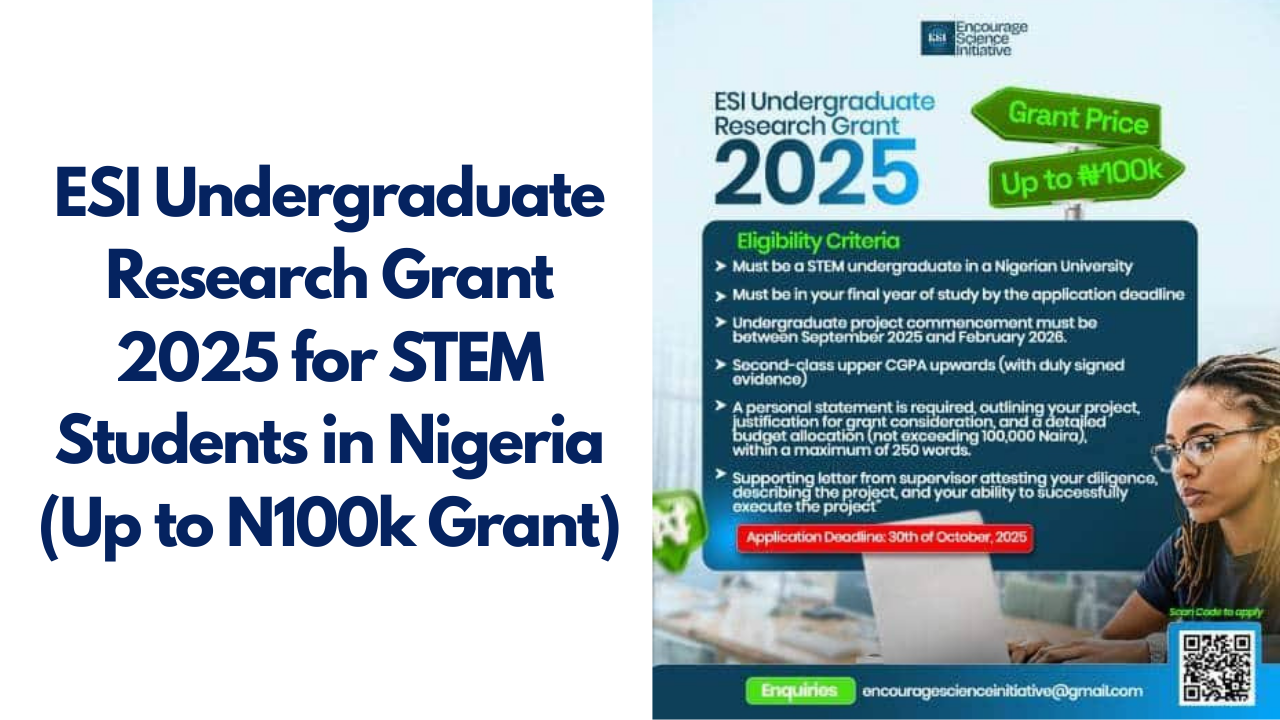 ESI Undergraduate Research Grant