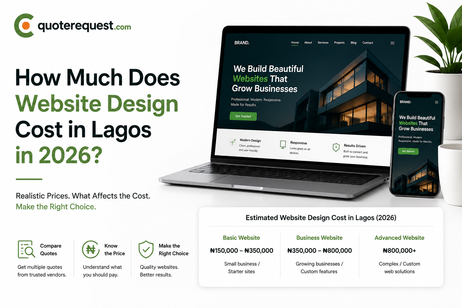 website design cost Lagos